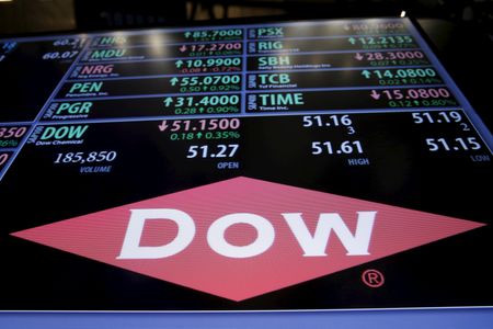 Chemical maker Dow signs supply agreement for bio-plastic materials